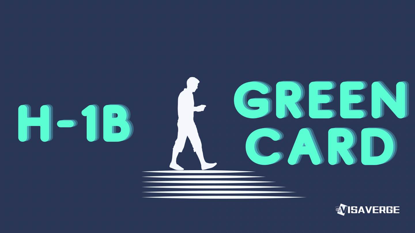 H1B to Green Card Application Timeline: When to Apply H1B to Green Card Application Timeline: When to Apply