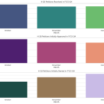 H-1B Visa Trends in Late 2023: Understanding Petition Patterns