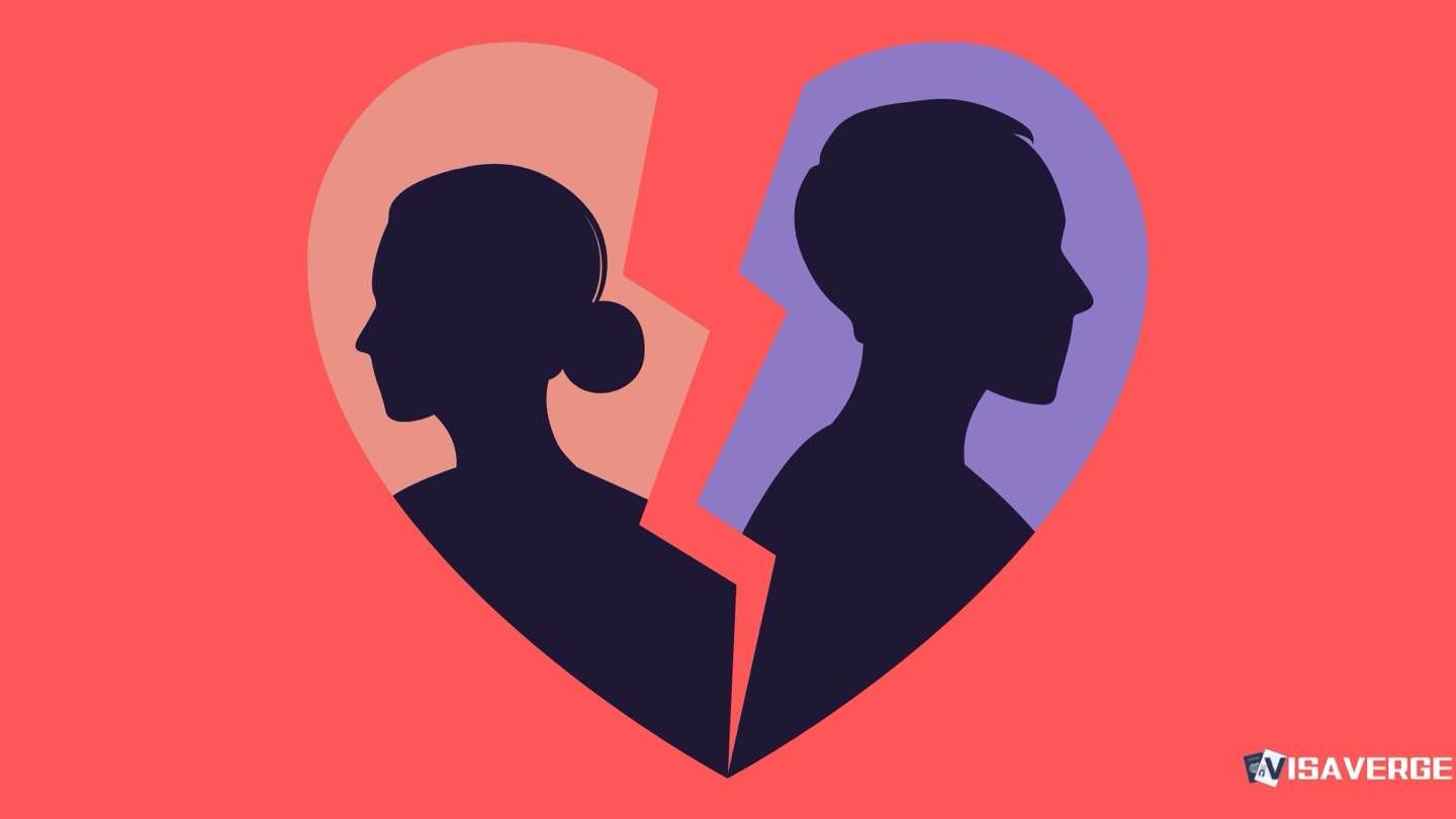 Impact of Divorce on H4 Visa Status: Understanding the Consequences