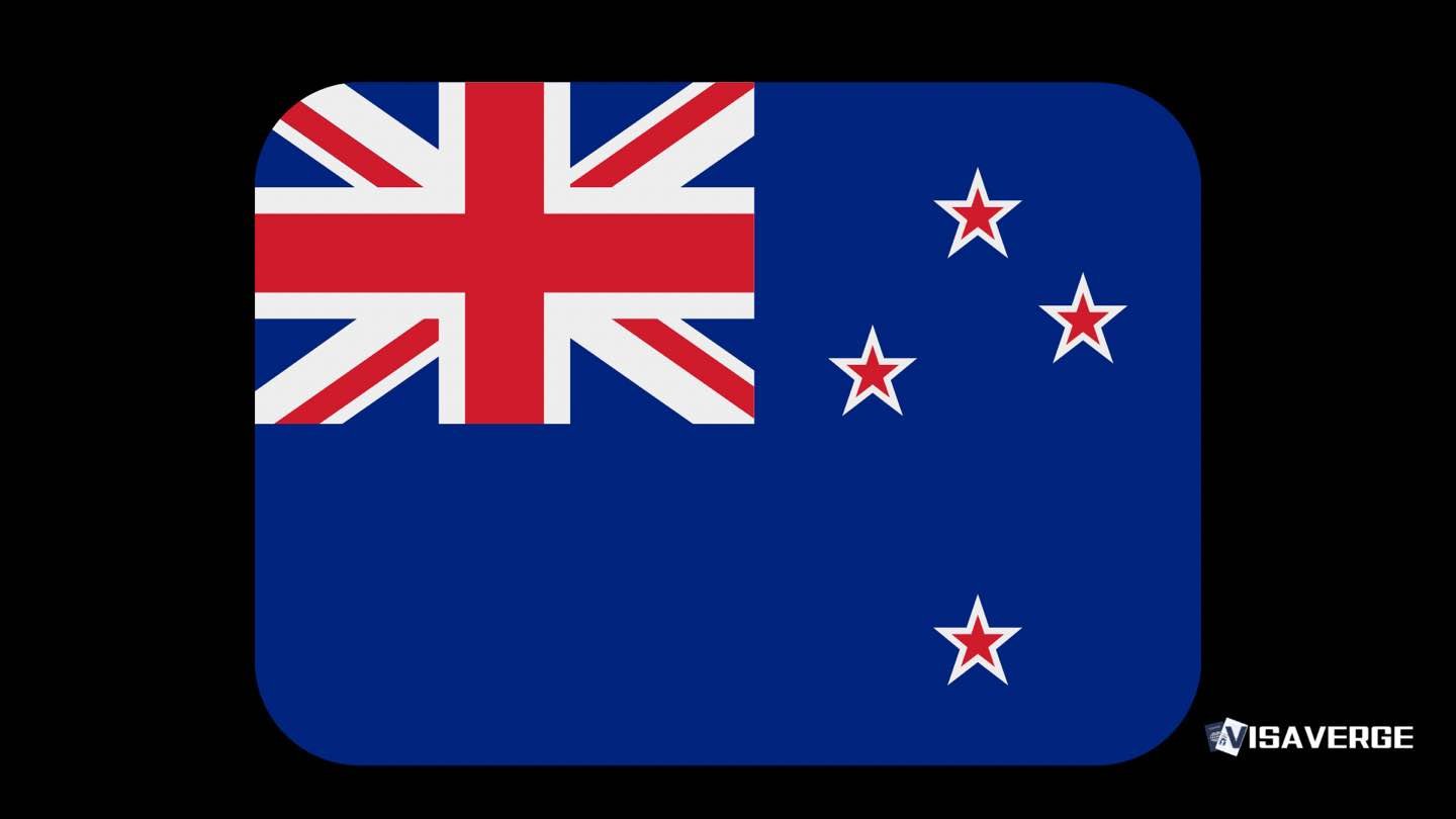 Tauranga Kiwifruit Orchard Exploitation: Migrant Workers Underpaid in New Zealand’s Industry