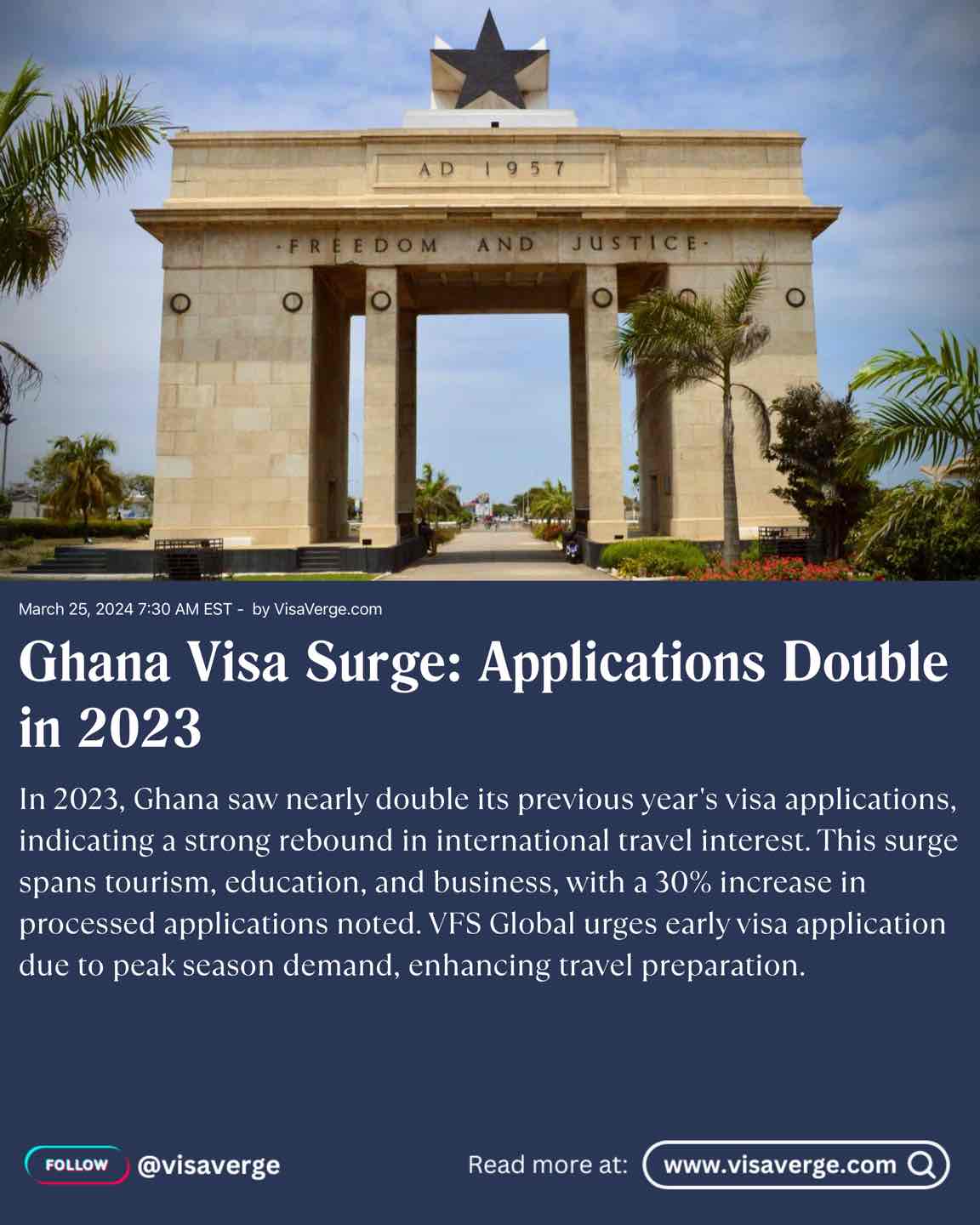 Ghana Visa Surge: Applications Double in 2023