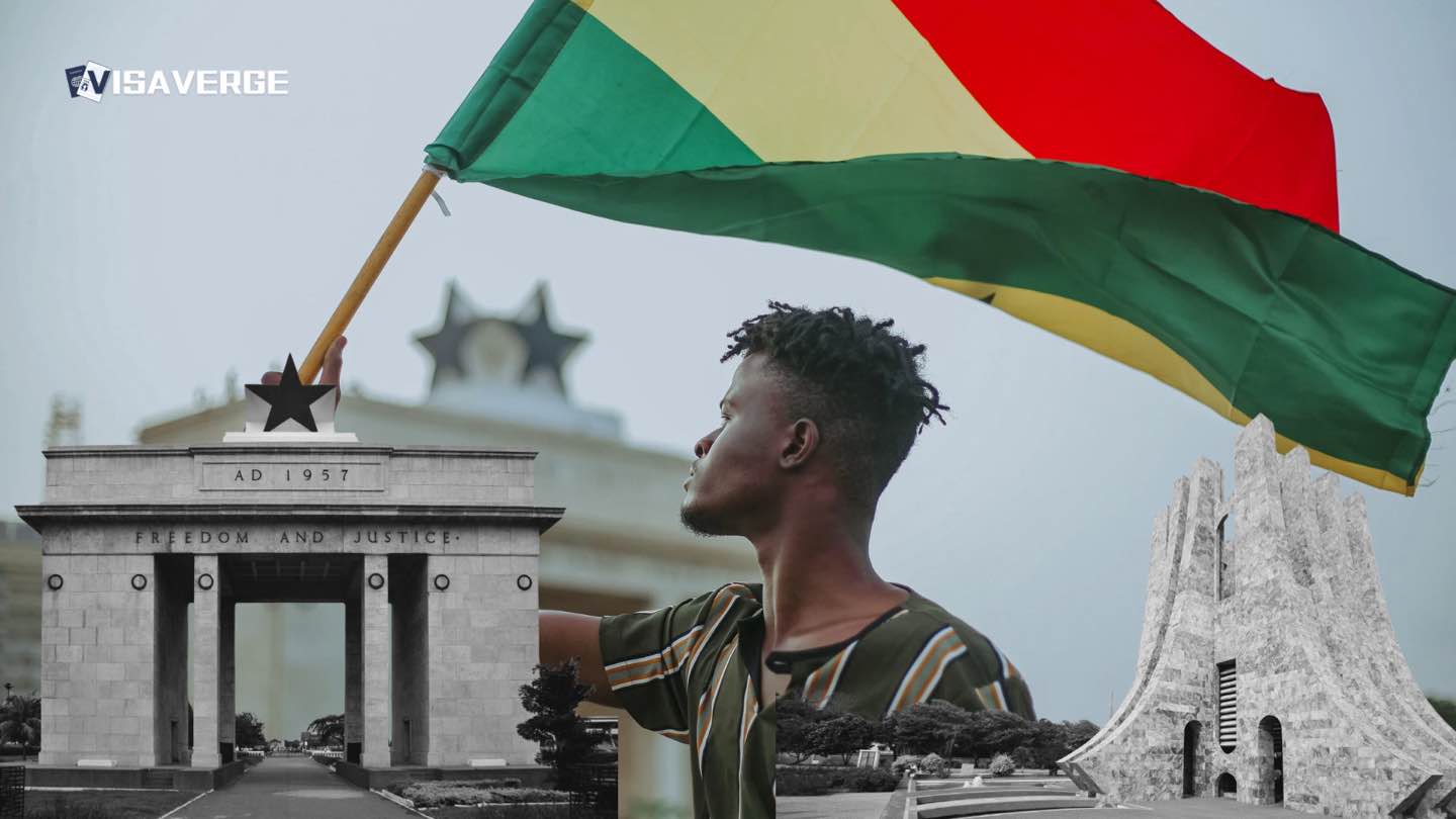 Ghana Visa Application Increase Handled by VFS Global