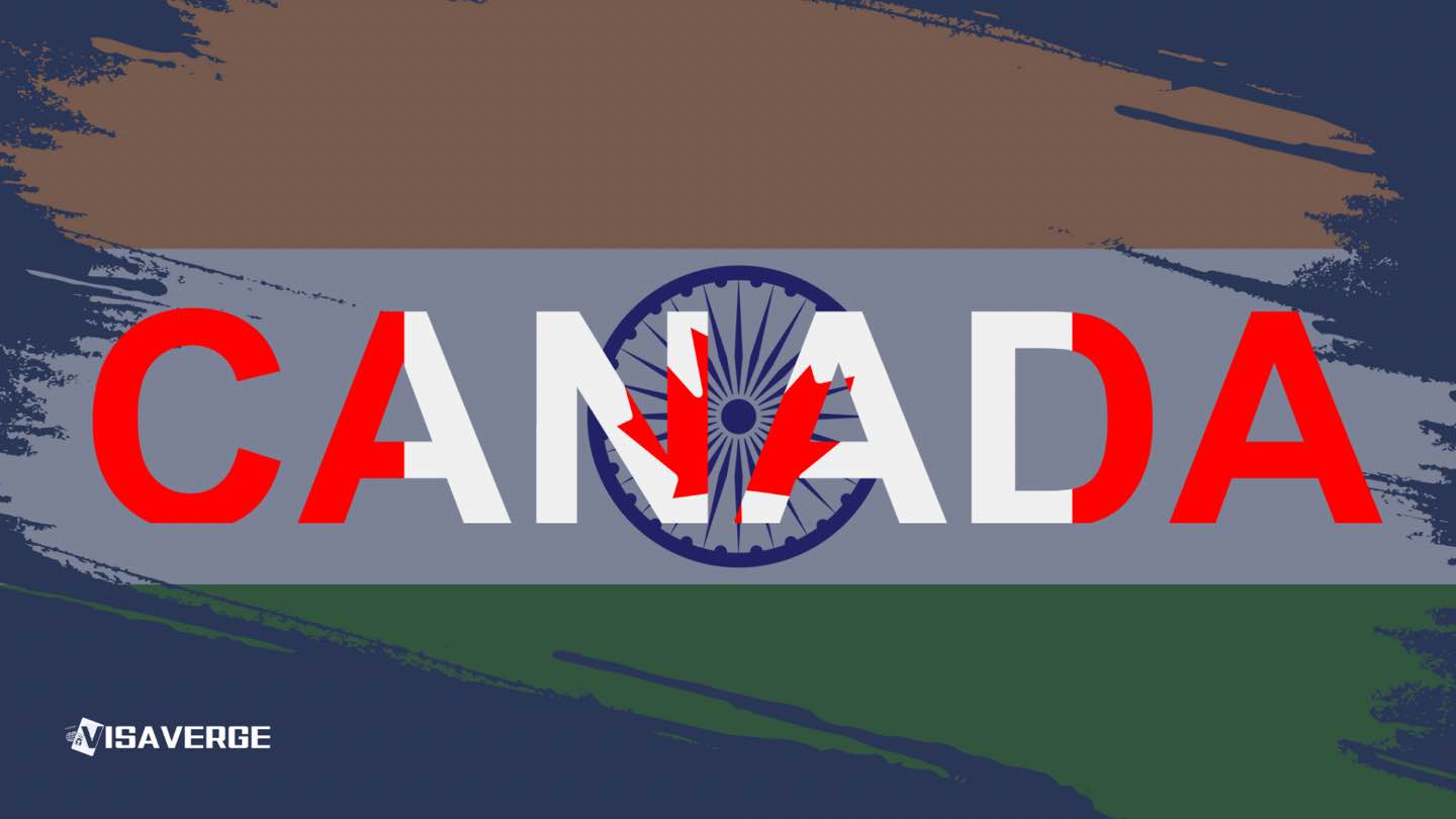 Why Indian Students Avoid Canada MBA Programs in 2023? Why Indian Students Avoid Canada MBA Programs in 2023?