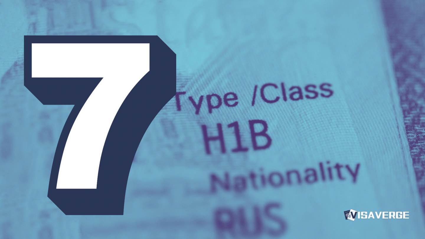 7th Year H-1B Extension with Pending PERM: A Step-by-Step Guide 7th Year H-1B Extension with Pending PERM: A Step-by-Step Guide