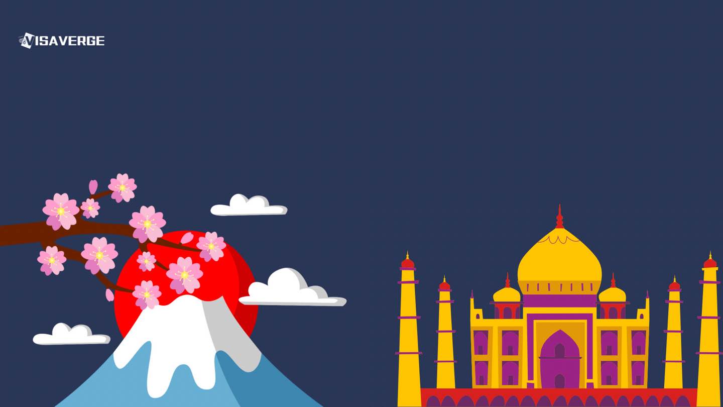 New Japan e-Visa Guide: Easy Steps for Indians to Apply! New Japan e-Visa Guide: Easy Steps for Indians to Apply!