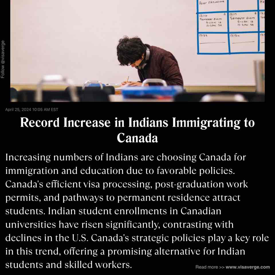 Record Increase in Indians Immigrating to Canada
