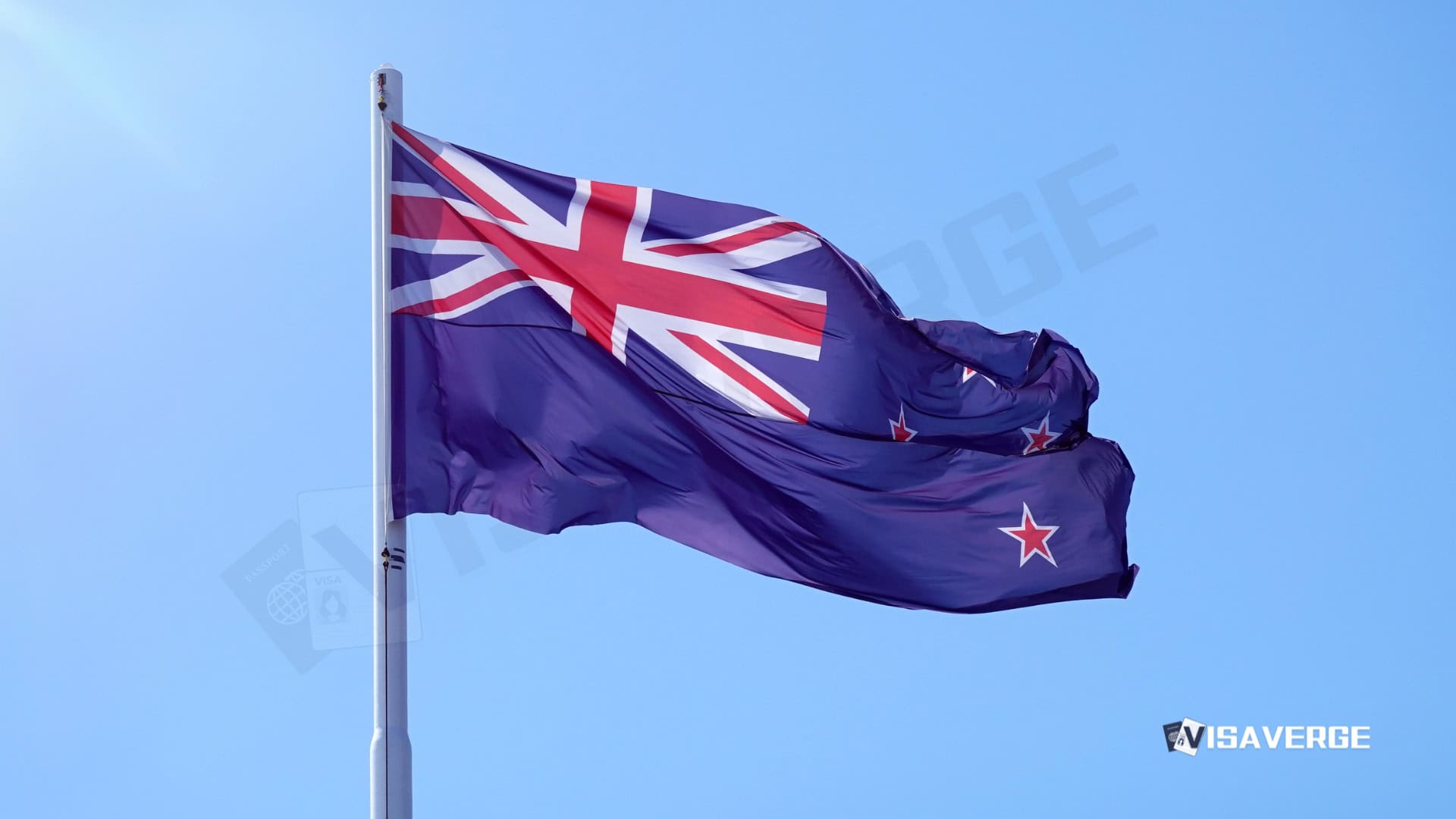 New Zealand Expands Low-Skilled Migration to Boost GDP Growth New Zealand Expands Low-Skilled Migration to Boost GDP Growth