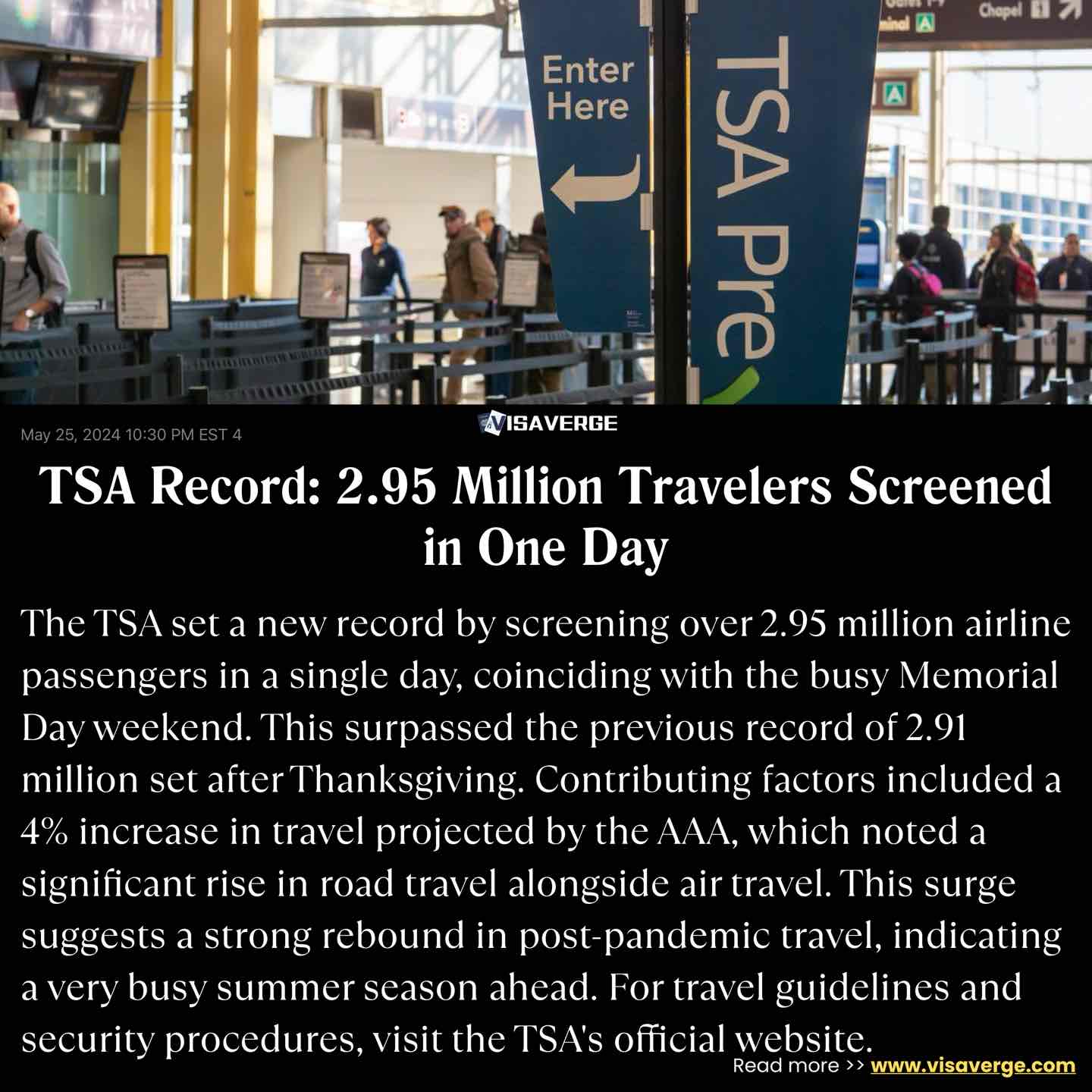 TSA Record: 2.95 Million Travelers Screened in One Day TSA Record: 2.95 Million Travelers Screened in One Day