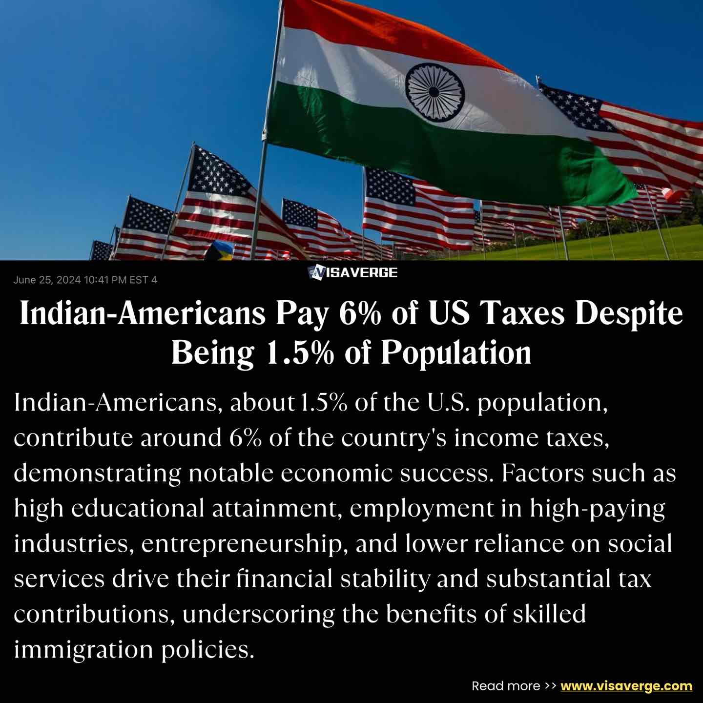 Indian-Americans Pay 6% of US Taxes Despite Being 1.5% of Population Indian-Americans Pay 6% of US Taxes Despite Being 1.5% of Population