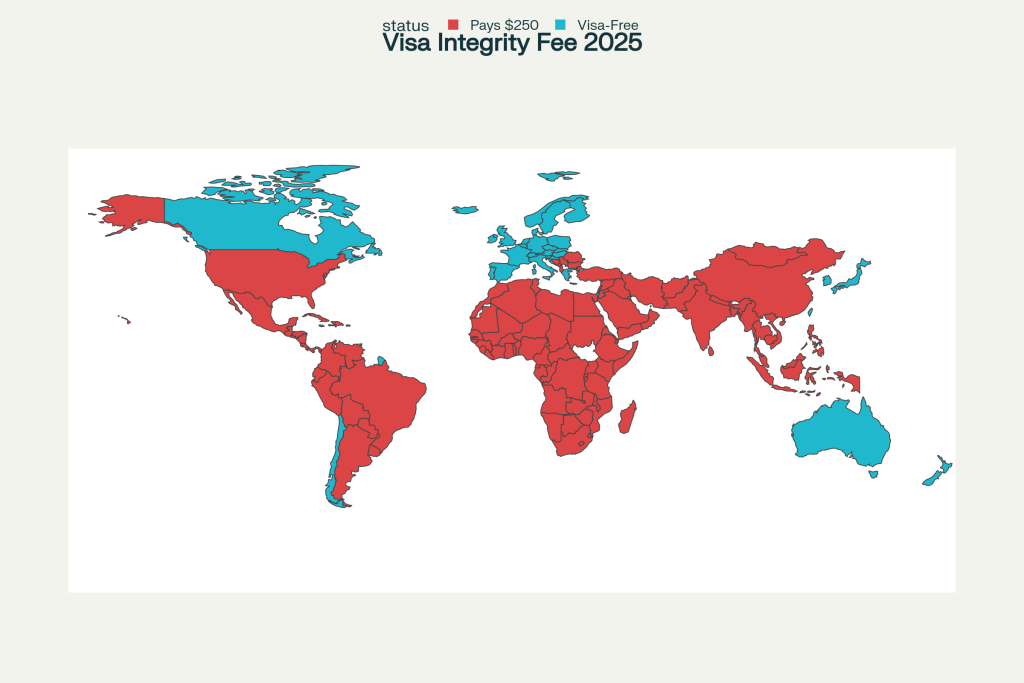 Which Countries Must Pay the $250 US Visa Integrity Fee in 2025? - VisaVerge Which Countries Must Pay the $250 US Visa Integrity Fee in 2025?