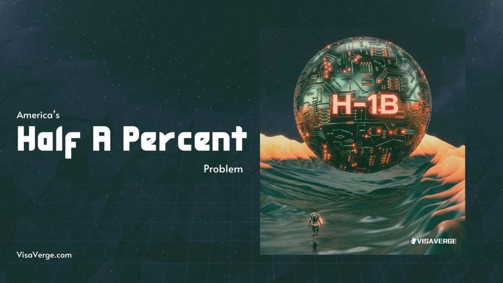 H-1B Workers Hold Less Than Half a Percent of U.S. Jobs, So Why All the Outrage? H-1B Workers Hold Less Than Half a Percent of U.S. Jobs, So Why All the Outrage?