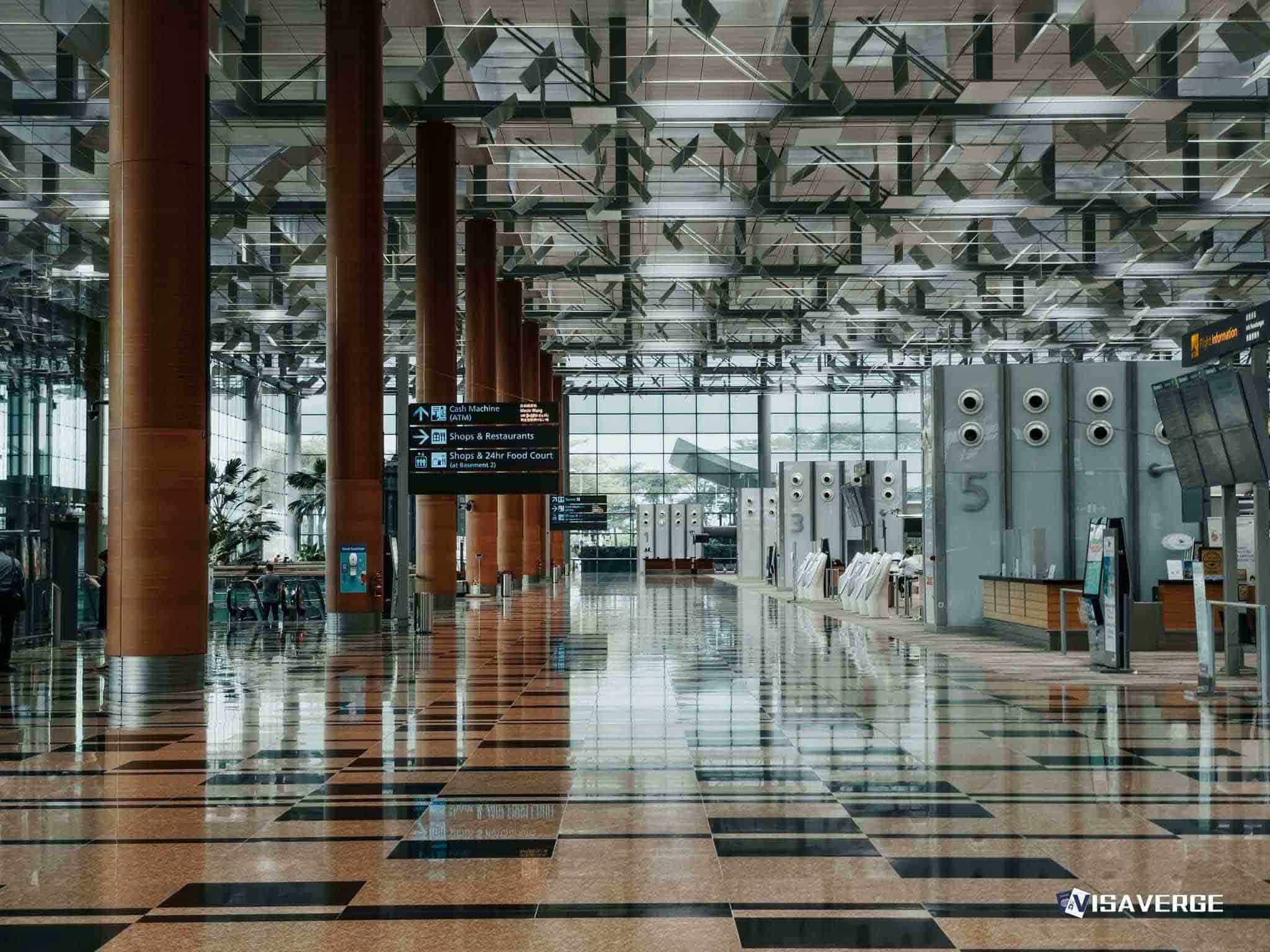 Essential Documents for Traveling to Lebanon: Your Must-Have Checklist Essential Documents for Traveling to Lebanon: Your Must-Have Checklist