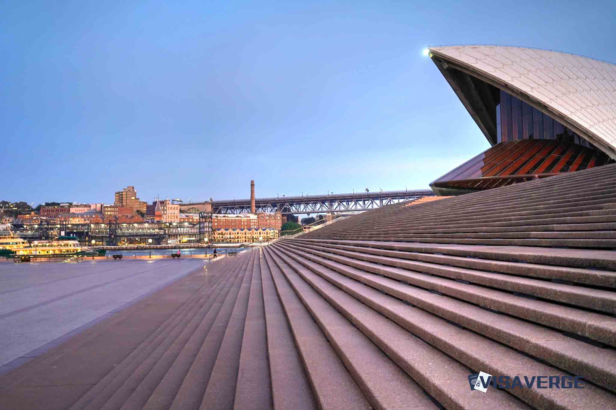 Australia’s Student Guardian Visa Explained: Eligibility and Requirements