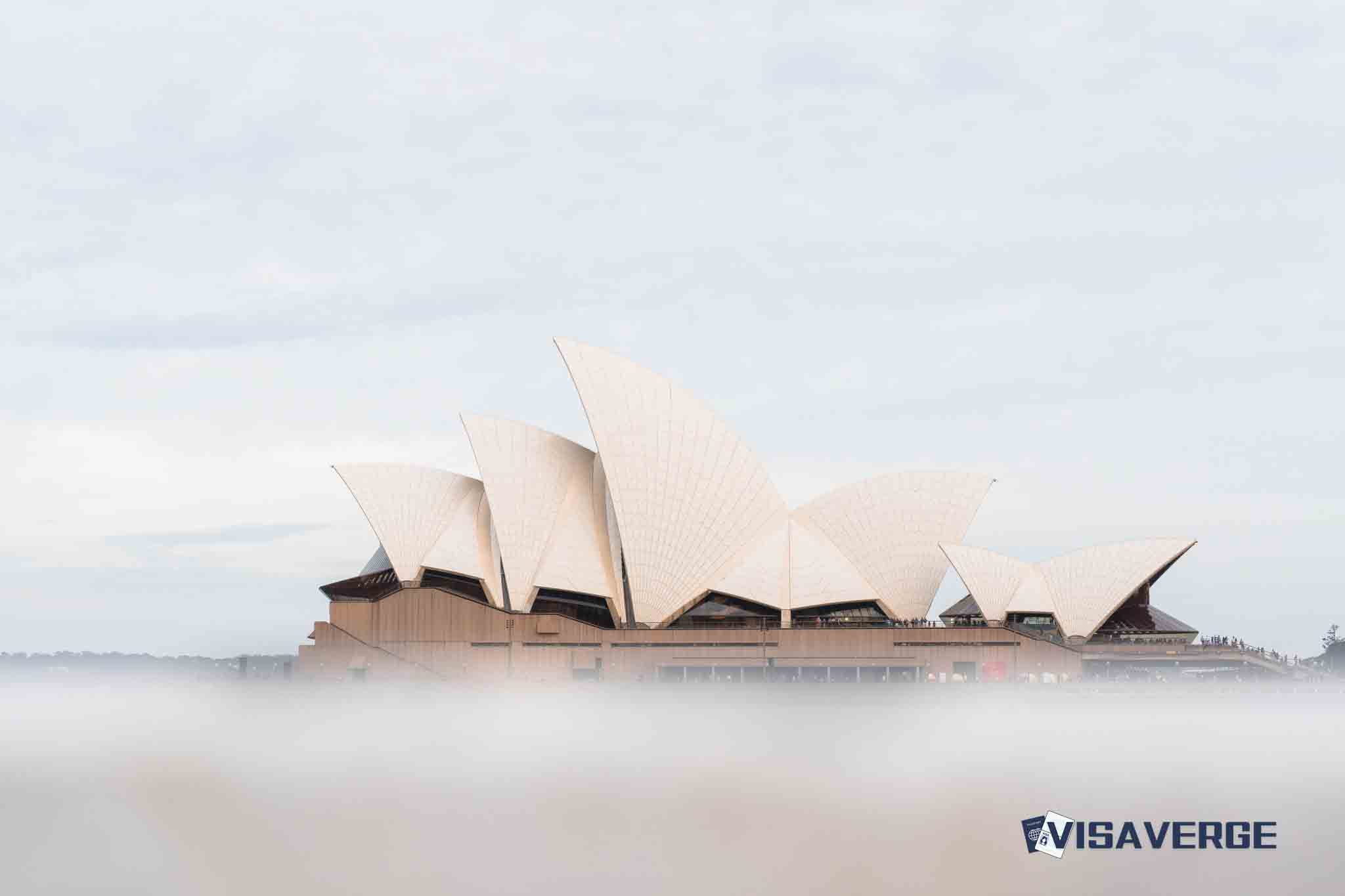 Step-by-Step Guide: Applying for Australian Citizenship After Living on Various Visas