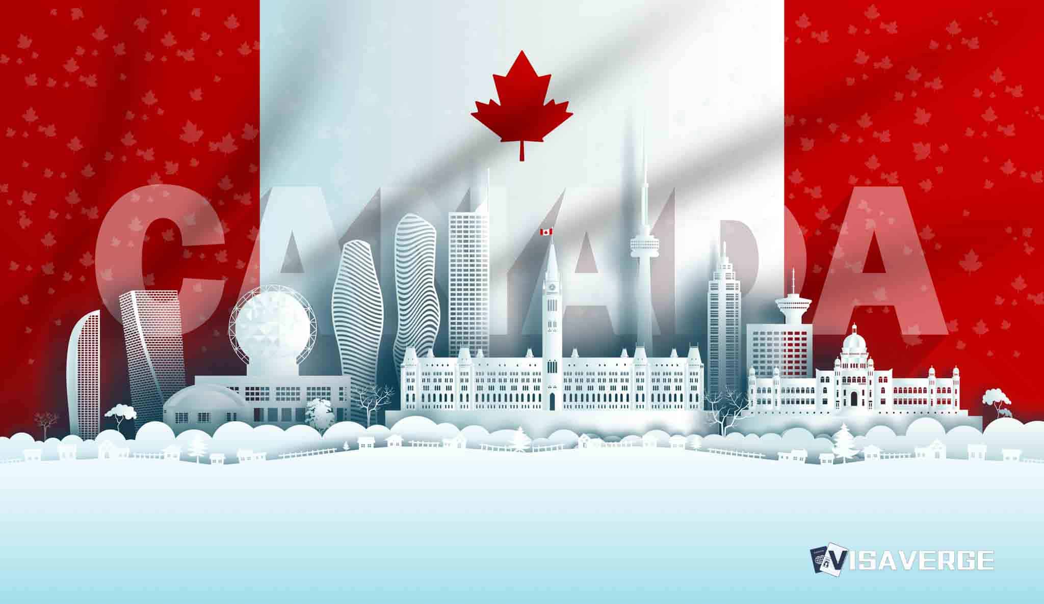 1-Year Master’s, 3-Year Work Permit: Canada Shakes Up Rules for Indian Grads!