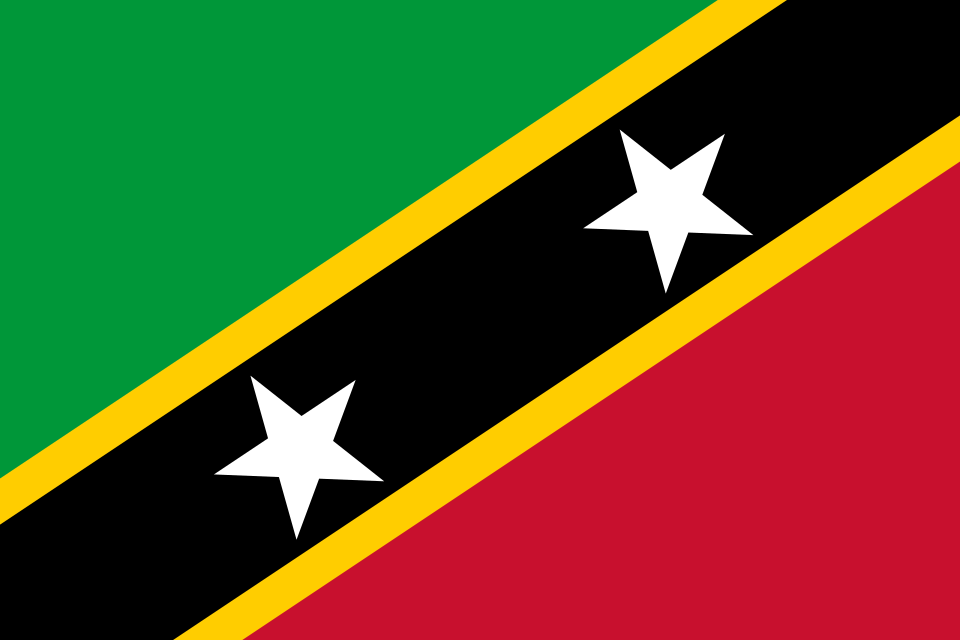 Saint Kitts and Nevis — Travel Advisory, Visa & Safety Info – VisaVerge