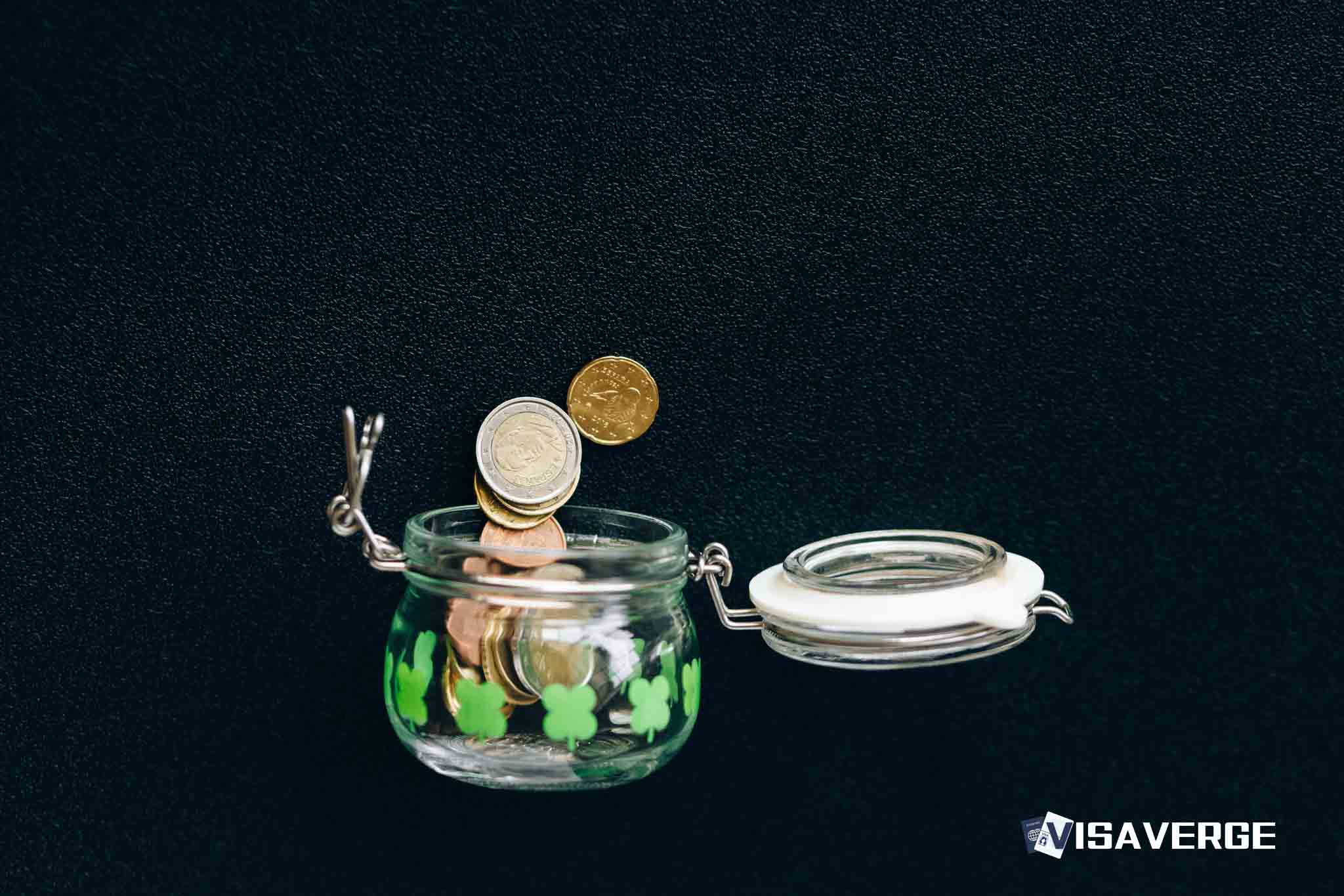 Understanding K-1 Visa Tax Benefits: Applying Foreign Earned Income Exclusion