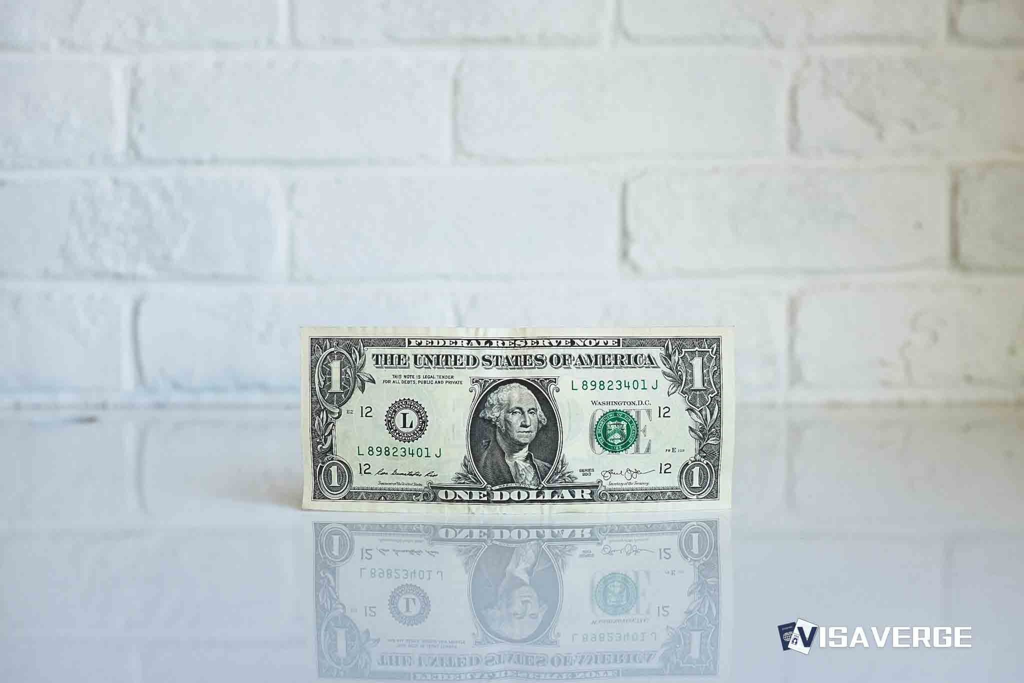 Reporting Foreign Rental Income on US Tax Return as an H1B Visa Holder Reporting Foreign Rental Income on US Tax Return as an H1B Visa Holder