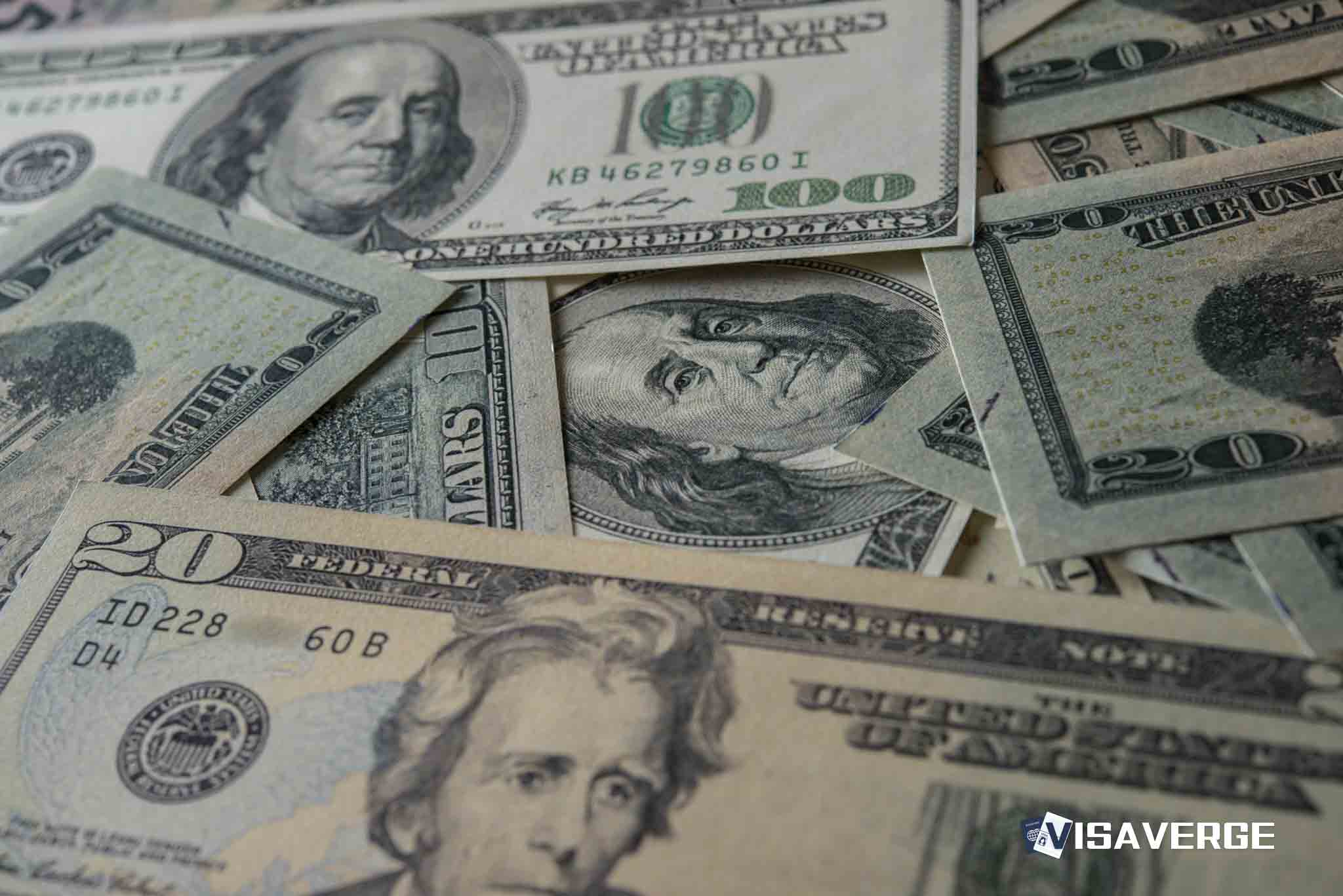 H1B Visa Tax Implications During a Sabbatical