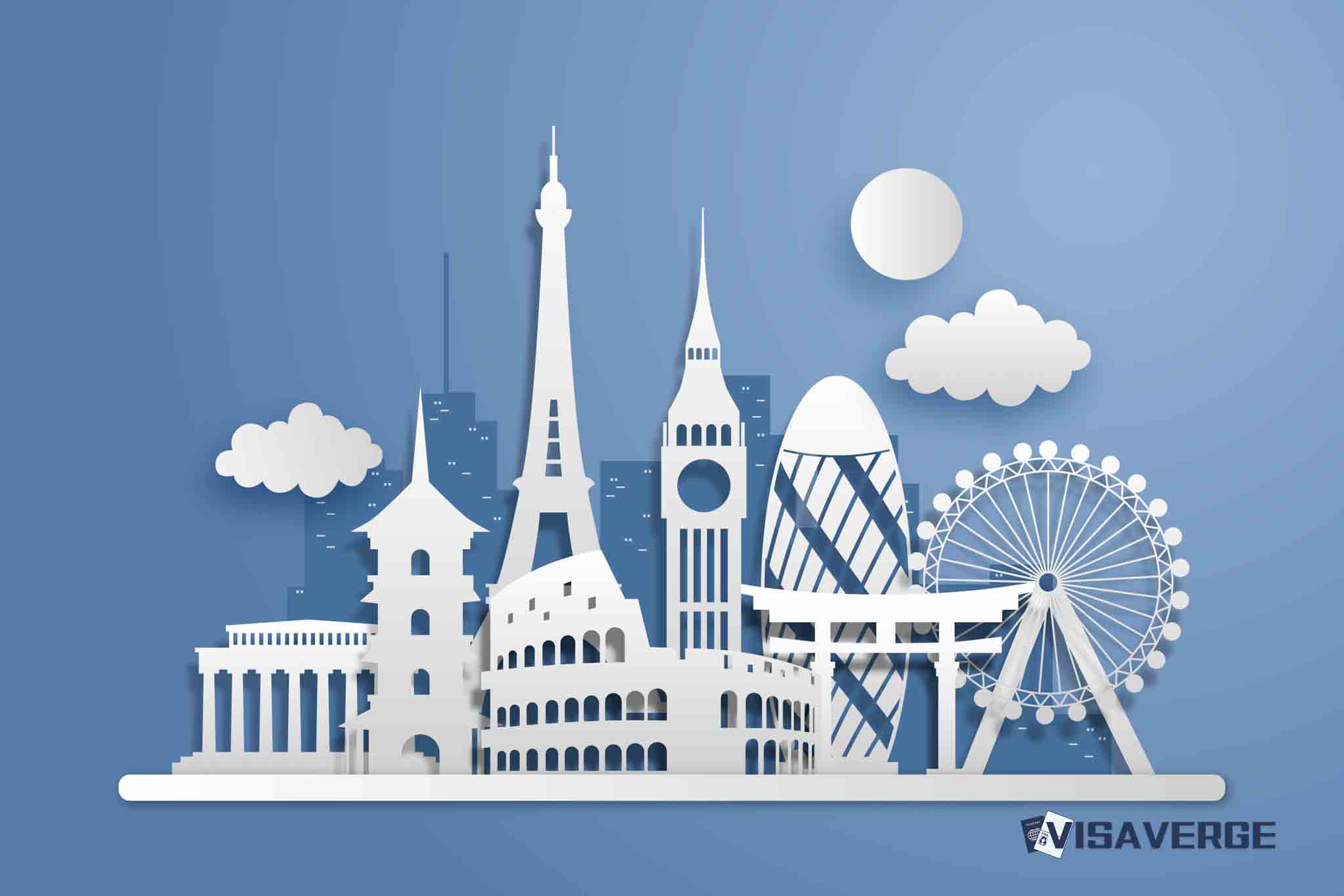 UK Right to Work: Updated Employer Guidance on Authorization Checks