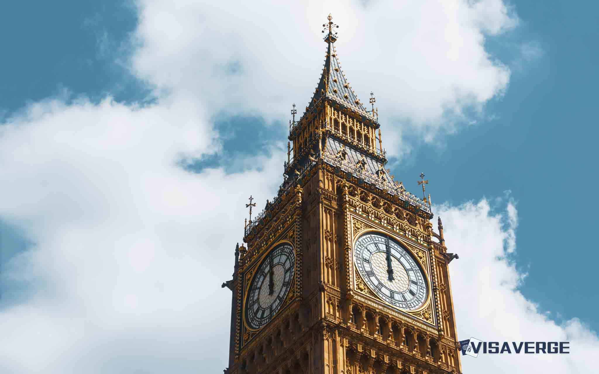 Refugee Dentists Gain Easier Path to UK Registration and Practice