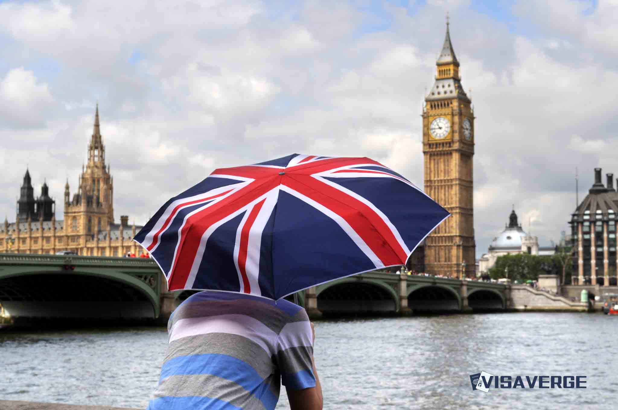 Latest UK Visa Rules for Family and Work Migration Latest UK Visa Rules for Family and Work Migration