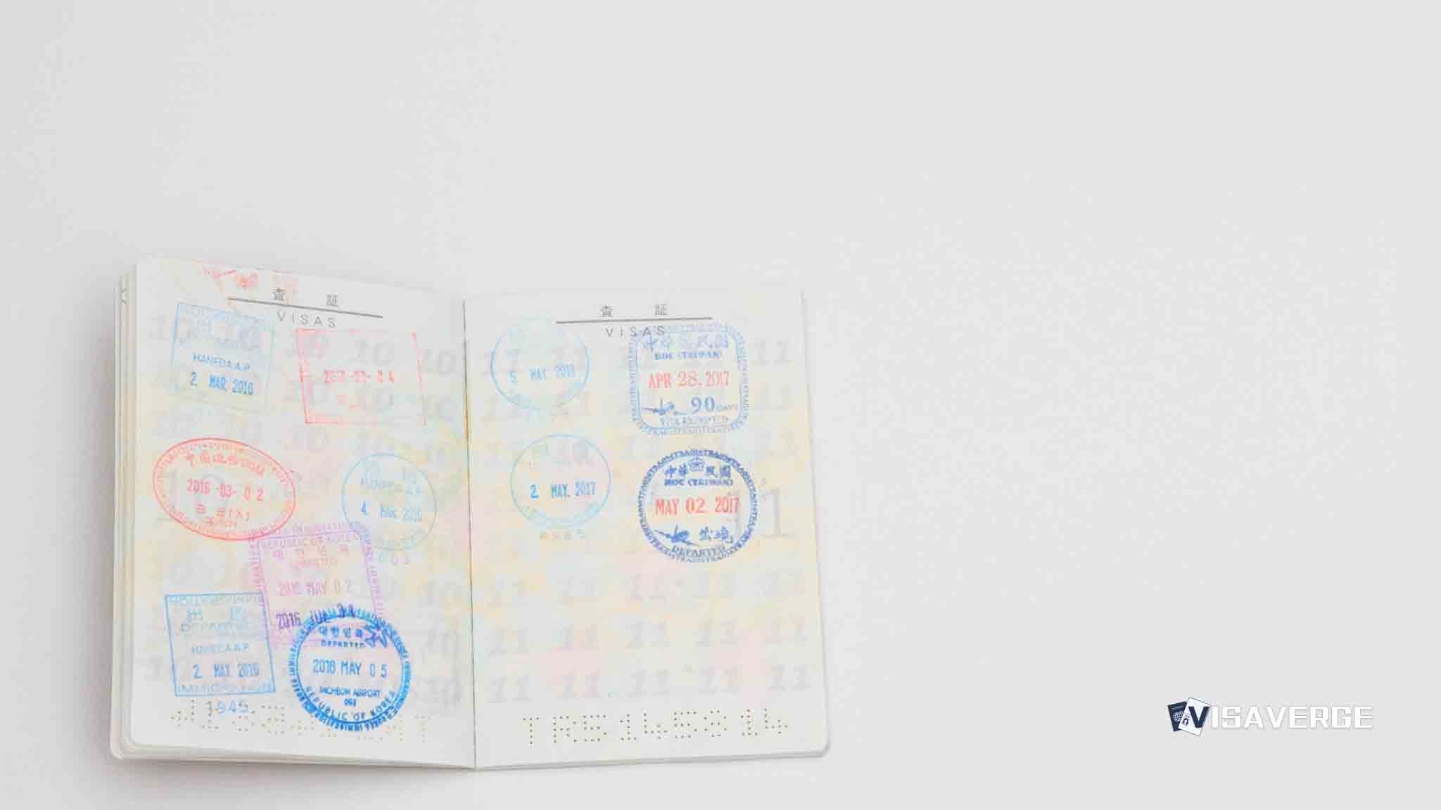 F2 to H1B Visa Transfer: Process, Advantages & Disadvantages