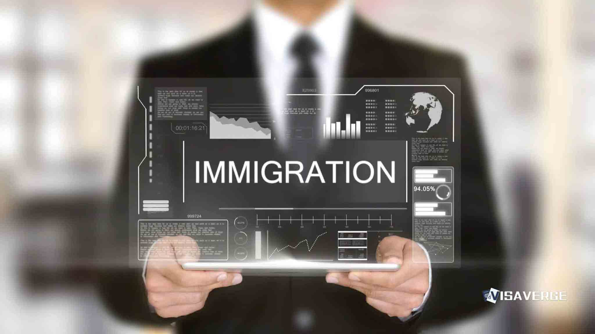 The Impact of the H-1B Visa on Cultural Diversity in the U.S.